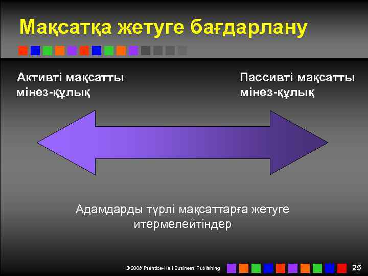 Мақсатқа жетуге бағдарлану Активті мақсатты мінез-құлық Пассивті мақсатты мінез-құлық Адамдарды түрлі мақсаттарға жетуге итермелейтіндер