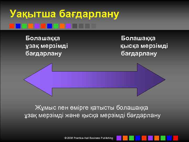 Уақытша бағдарлану Болашаққа ұзақ мерзімді бағдарлану Болашаққа қысқа мерзімді бағдарлану Жұмыс пен өмірге қатысты