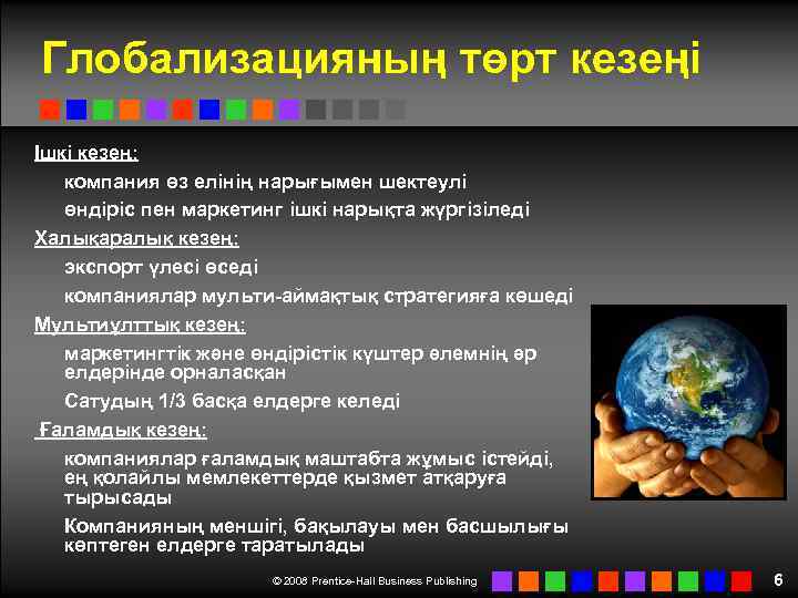 Глобализацияның төрт кезеңі Ішкі кезең: компания өз елінің нарығымен шектеулі өндіріс пен маркетинг ішкі