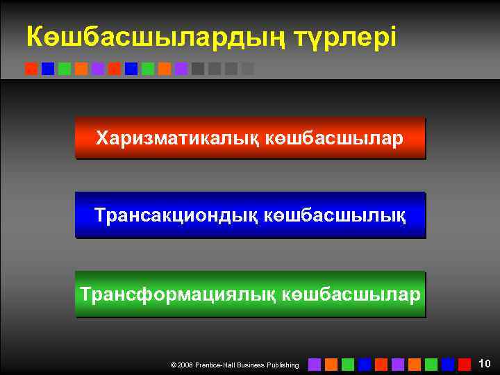 Көшбасшылардың түрлері Харизматикалық көшбасшылар Трансакциондық көшбасшылық Трансформациялық көшбасшылар © 2008 Prentice-Hall Business Publishing 10
