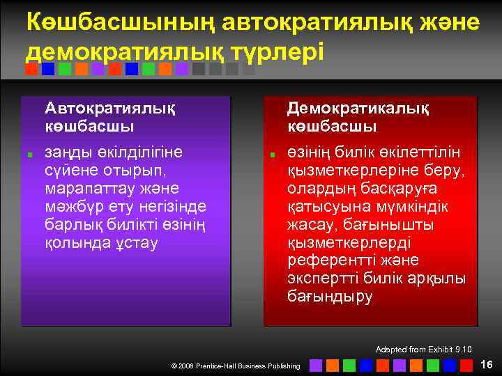 Көшбасшының автократиялық және демократиялық түрлері Автократиялық көшбасшы Демократикалық көшбасшы заңды өкілділігіне сүйене отырып, марапаттау