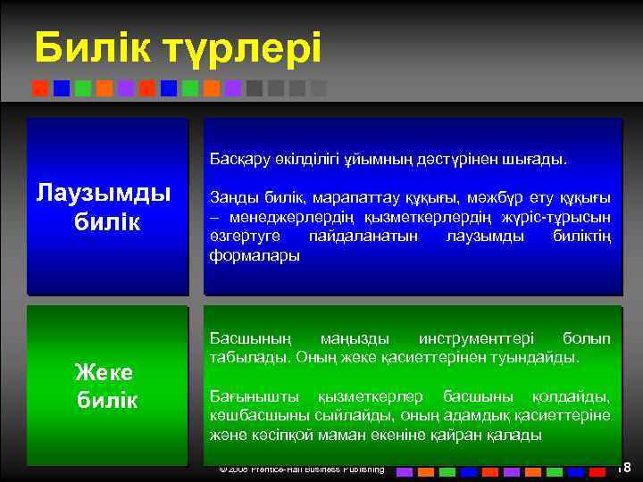 Билік түрлері Басқару өкілділігі ұйымның дәстүрінен шығады. Лаузымды билік Жеке билік Заңды билік, марапаттау