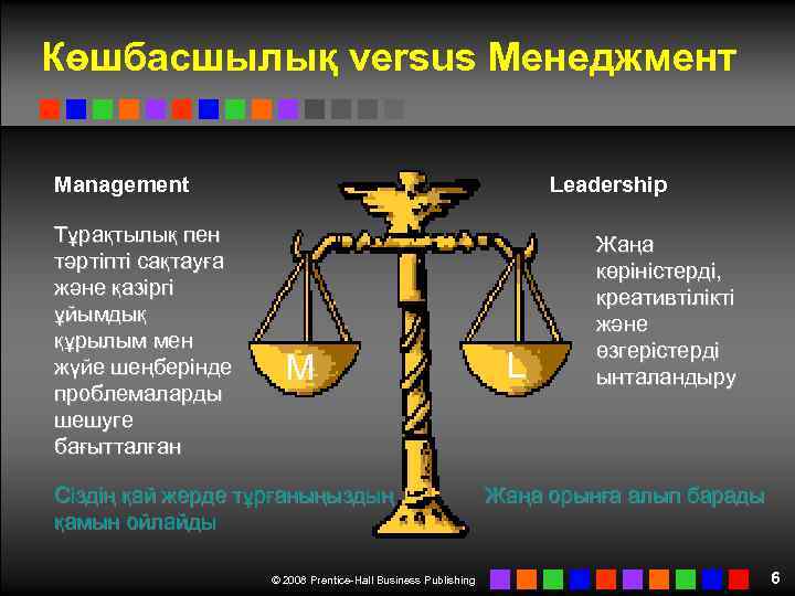 Көшбасшылық versus Менеджмент Management Тұрақтылық пен тәртіпті сақтауға және қазіргі ұйымдық құрылым мен жүйе