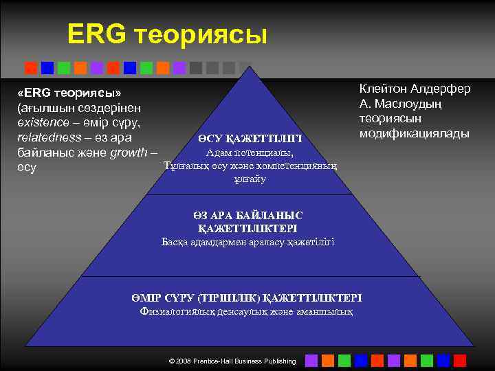 ERG теориясы «ERG теориясы» (ағылшын сөздерінен existence – өмір сүру, relatedness – өз ара
