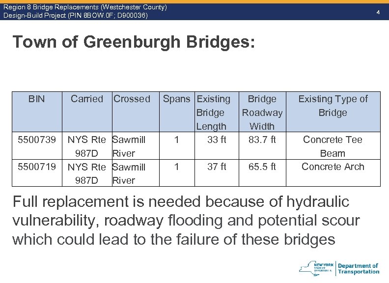 Region 8 Bridge Replacements (Westchester County) Design-Build Project (PIN 8 BOW. 0 F; D