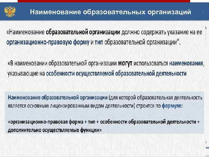 Наименование образовательной организации Наименование образовательных организаций 