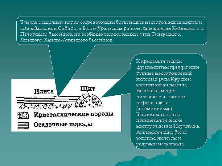 В чехле осадочных пород сосредоточены богатейшие месторождения нефти и газа в Западной Сибири, в