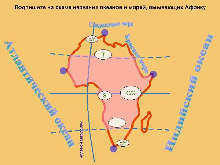 Подпишите на схеме названия океанов и морей, омывающих Африку с/т Т С/Э нулевой меридиан