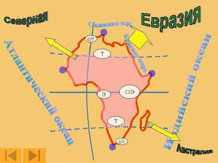с/т Т С/Э Э Т с/т 