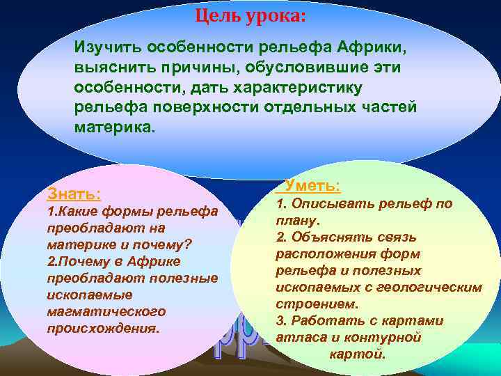 Цель урока: Изучить особенности рельефа Африки, выяснить причины, обусловившие эти особенности, дать характеристику рельефа