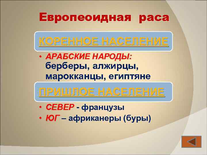 Европеоидная раса КОРЕННОЕ НАСЕЛЕНИЕ • АРАБСКИЕ НАРОДЫ: берберы, алжирцы, марокканцы, египтяне ПРИШЛОЕ НАСЕЛЕНИЕ •