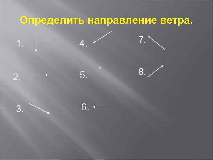 Определить направление ветра. 1. 2. 3. 4. 7. 5. 8. 6. 