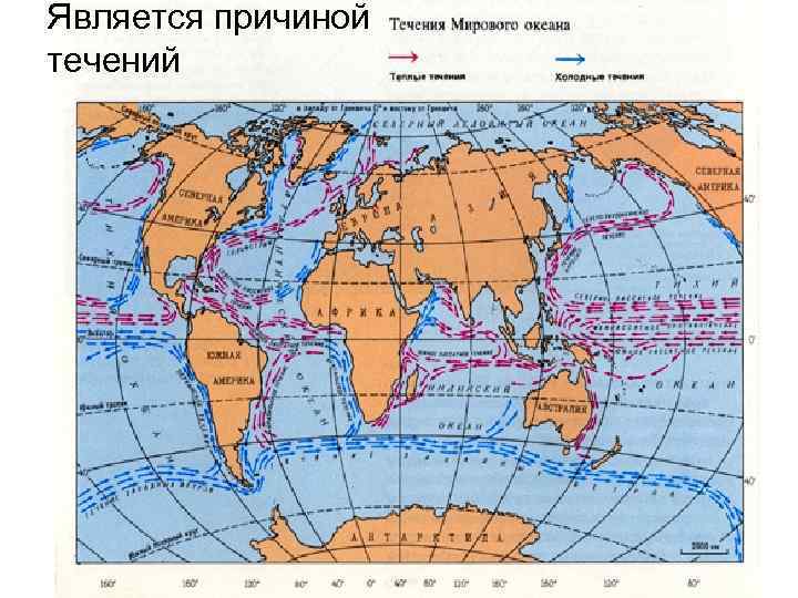 Является причиной течений 