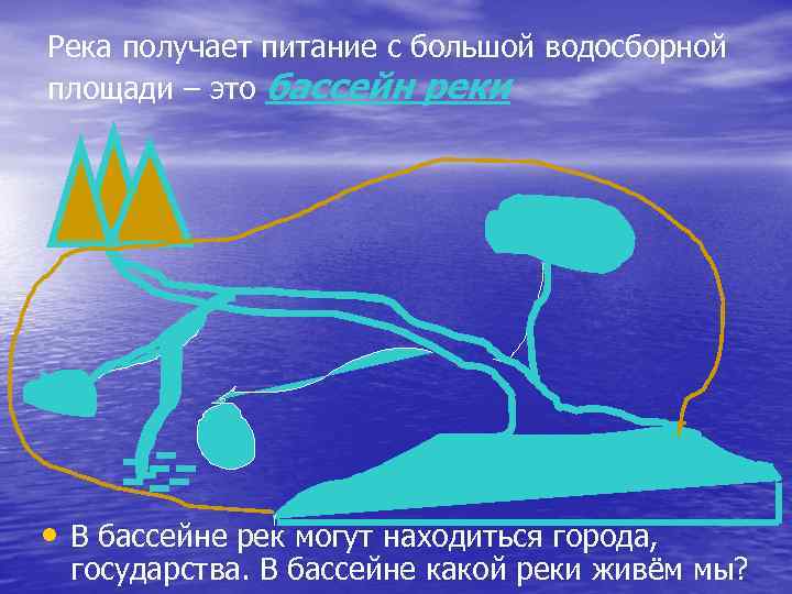 Река получает питание с большой водосборной площади – это бассейн реки • В бассейне