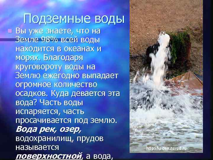 Подземные воды n Вы уже знаете, что на Земле 98% всей воды находится в