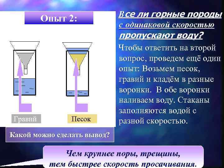 Опыт 2: Все ли горные породы с одинаковой скоростью пропускают воду? Гравий Песок Чтобы