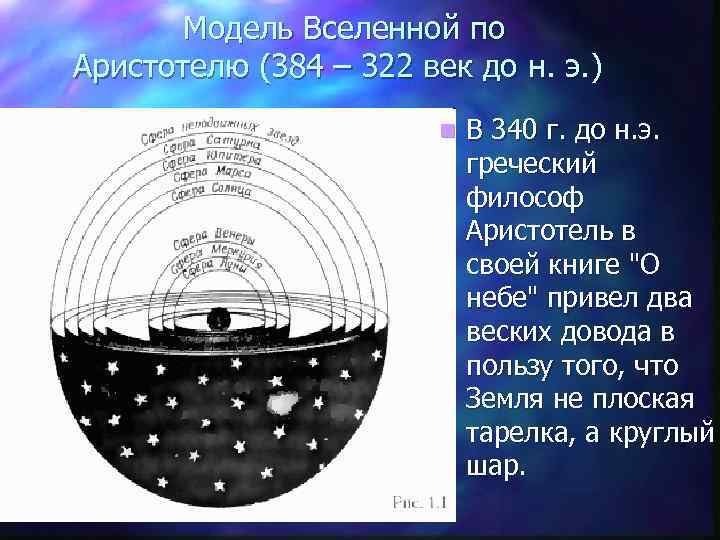 Доклад астрономическая картина мира аристотеля