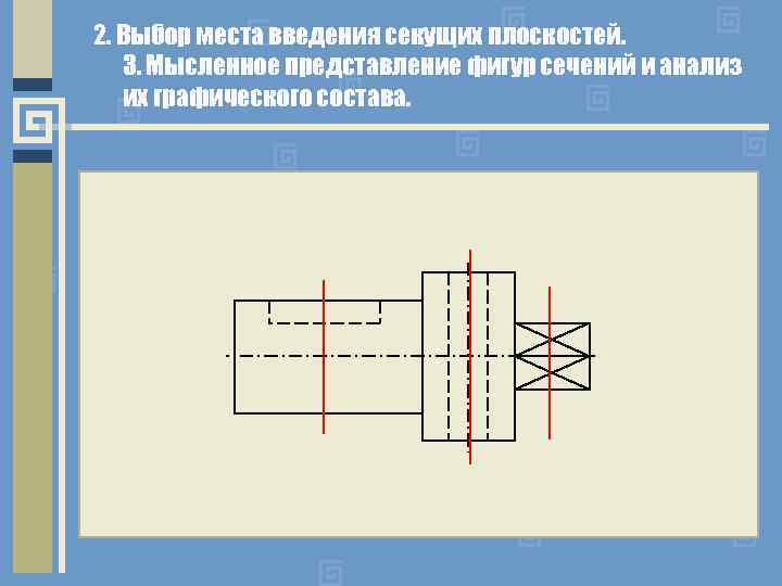 2. Выбор места введения секущих плоскостей. 3. Мысленное представление фигур сечений и анализ их