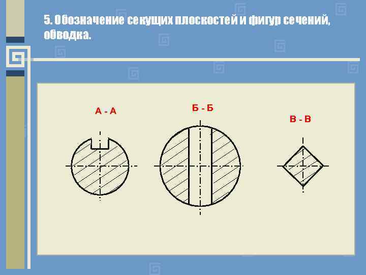 5. Обозначение секущих плоскостей и фигур сечений, обводка. А-А Б-Б В-В 