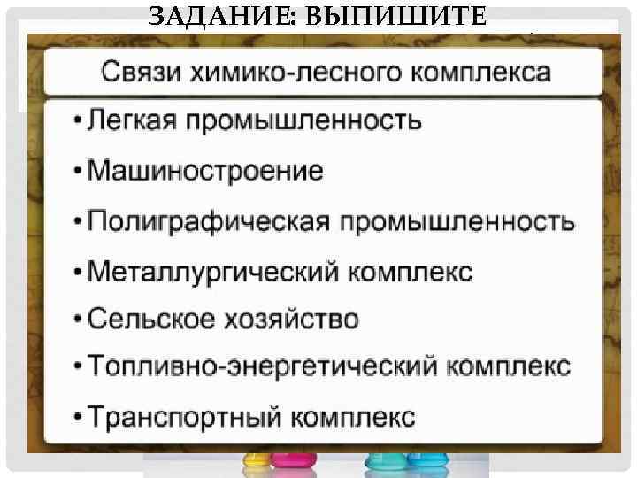 Химико лесной комплекс