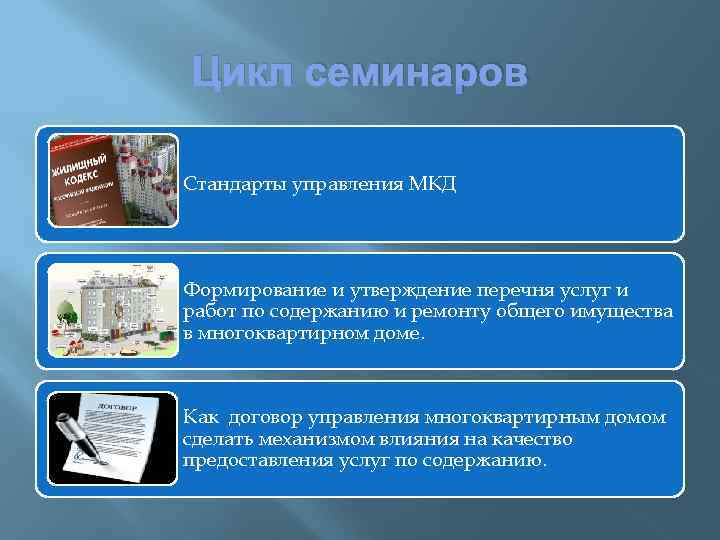 Цикл семинаров Стандарты управления МКД Формирование и утверждение перечня услуг и работ по содержанию