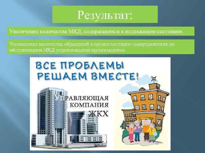 Результат: Увеличение количества МКД, содержащихся в надлежащем состоянии. Уменьшение количества обращений в органы местного