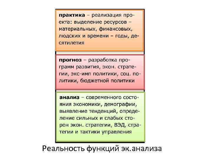  Реальность функций эк. анализа 