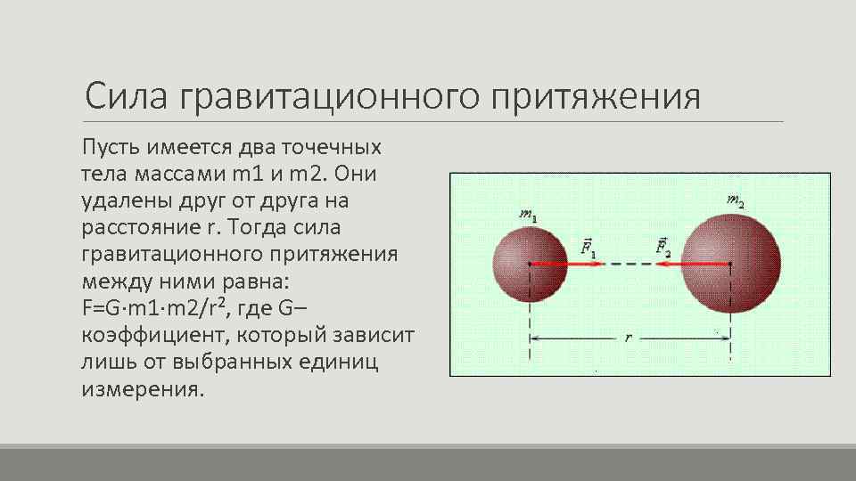 На рисунке показано расположение двух небольших тел массами m1 и m2 сила взаимодействия массы m2