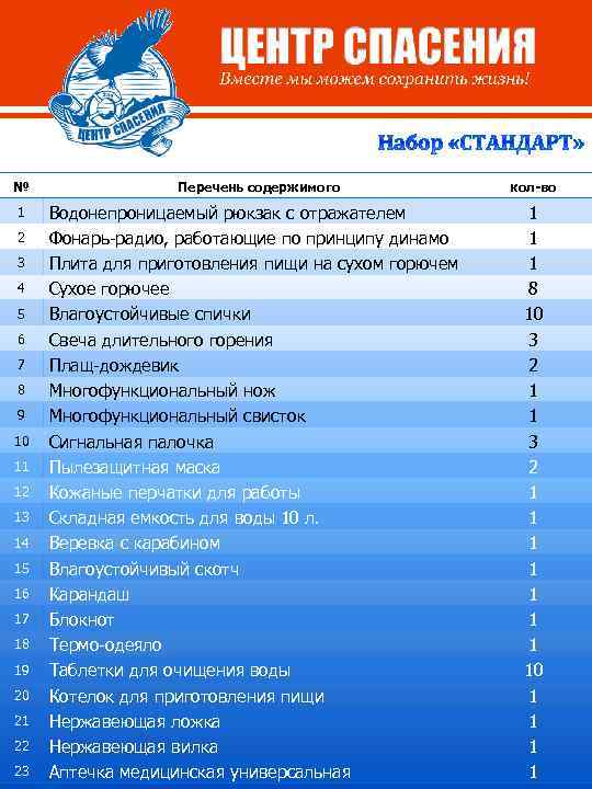 № 1 2 3 4 5 6 7 8 9 10 11 12 13