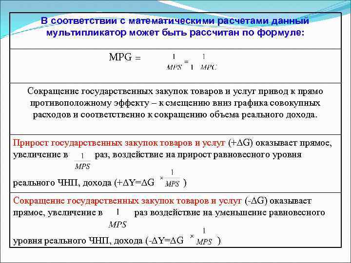 В соответствии с математическими расчетами данный мультипликатор может быть рассчитан по формуле: MPG =