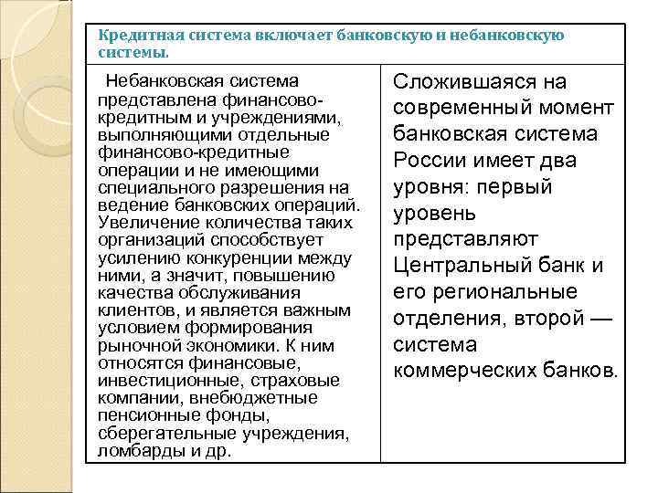 Кредитная система включает банковскую и небанковскую системы. Небанковская система представлена финансовокредитным и учреждениями, выполняющими