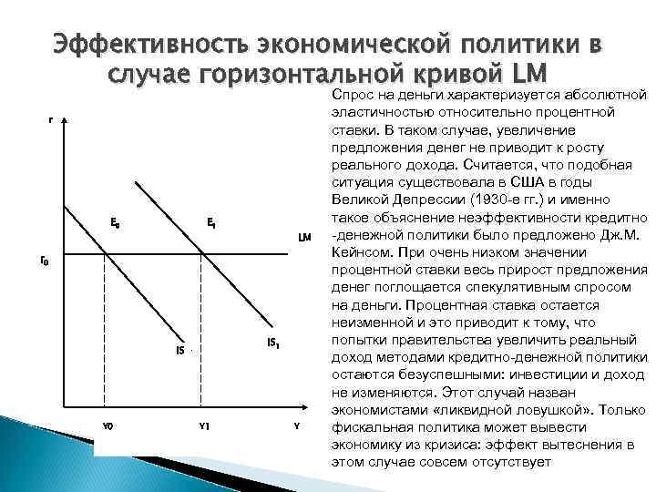 Горизонтальная кривая. Равновесие на рынке денег, кривая LM.. Кривая LM вертикальна. Кривая LM горизонтальная. Эффективность экономической политики в случае горизонтальной.