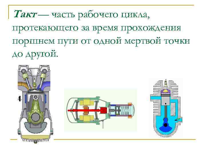 Такт — часть рабочего цикла, протекающего за время прохождения поршнем пути от одной мертвой