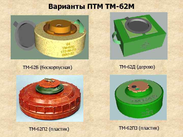 Противотанковая мина рисунок