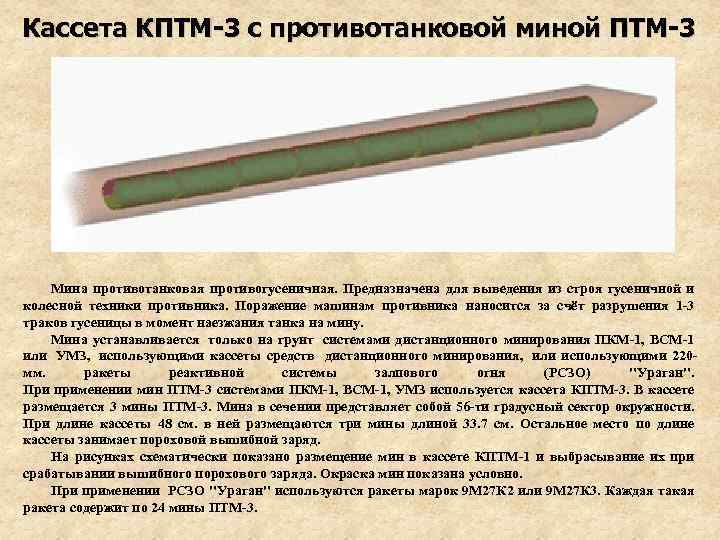 Кптм 3. Противотанковая кассетная мина ПТМ-4. Мина ПТМ-3 кассетная. ПТМ-3 противотанковая мина. Кассета КПТМ-3 С противопехотными Минами пом-3.