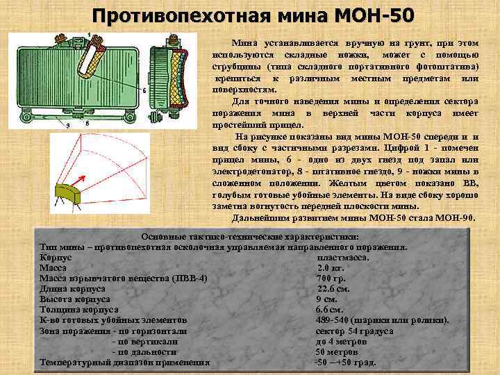 Мон расшифровка. Противопехотная мина Мон-50. ТТХ мин Мон 50. Мина Мон 50 характеристики. Противо пилотная мина мог 50.