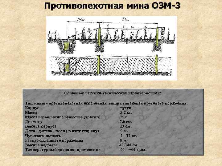 Противопехотная мина ОЗМ-3 Основные тактико-технические характеристики: Тип мины - противопехотная осколочная выпрыгивающая кругового поражения.