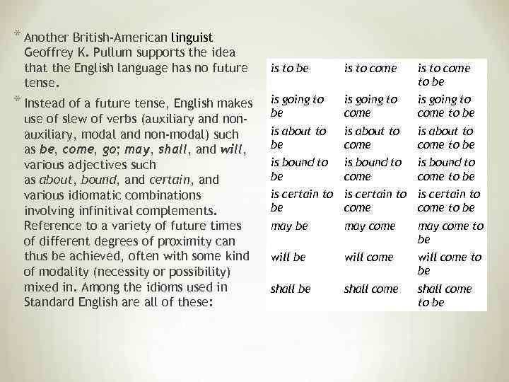 * Another British-American linguist Geoffrey K. Pullum supports the idea that the English language