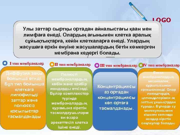 LOGO Улы заттар сыртқы ортадан айналыстағы қаан мен лимфаға енеді. Олардың ағынымен клетка аралық