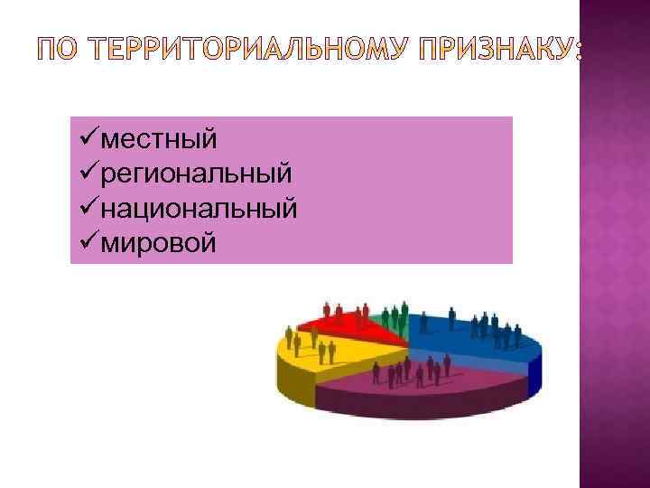 üместный üрегиональный üнациональный üмировой 