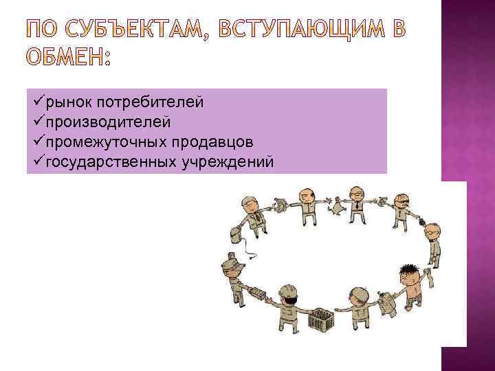 üрынок потребителей üпроизводителей üпромежуточных продавцов üгосударственных учреждений 