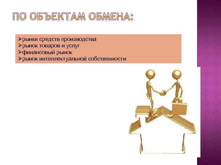 Øрынки средств производства Øрынок товаров и услуг Øфинансовый рынок Øрынок интеллектуальной собственности 