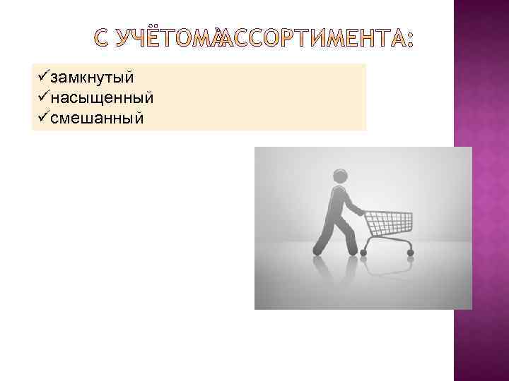 üзамкнутый üнасыщенный üсмешанный 