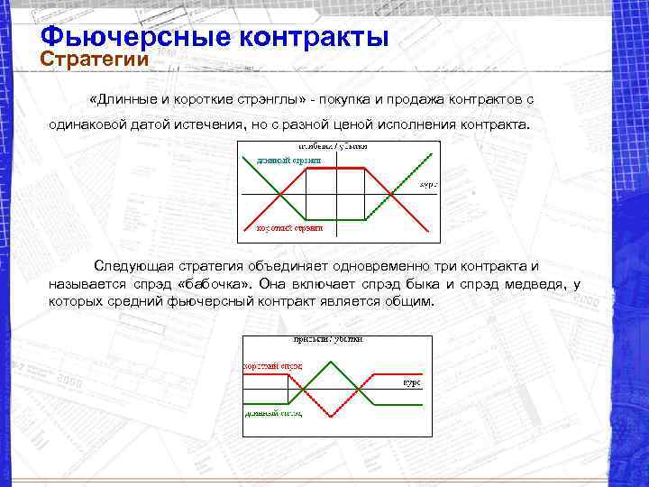 Фьючерсные контракты Стратегии «Длинные и короткие стрэнглы» - покупка и продажа контрактов с одинаковой
