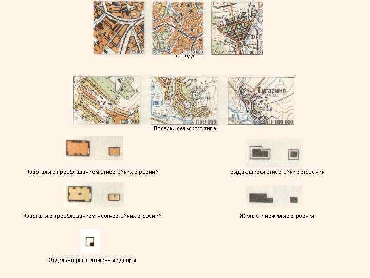 Поселок сельского типа. Строения жилые неогнестойкие условный знак. Квартал поселка сельского типа на топографической карте. Квартал с преобладанием не огнестойких строений. Кварталы с преобладанием огнестойких строений условный знак.
