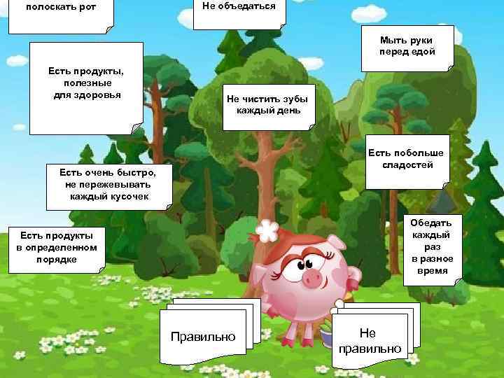 полоскать рот Не объедаться Мыть руки перед едой Есть продукты, полезные для здоровья Не