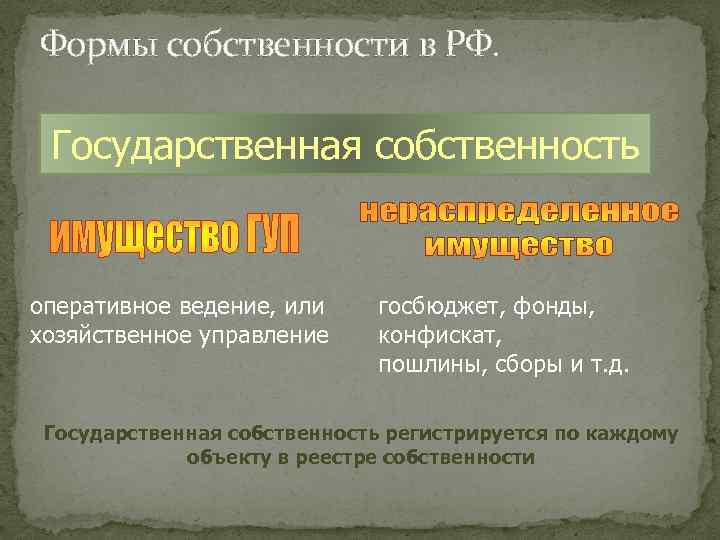 Формы собственности в РФ. Государственная собственность оперативное ведение, или хозяйственное управление госбюджет, фонды, конфискат,