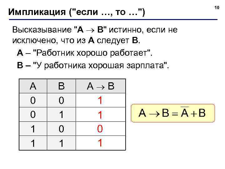 Импликация (