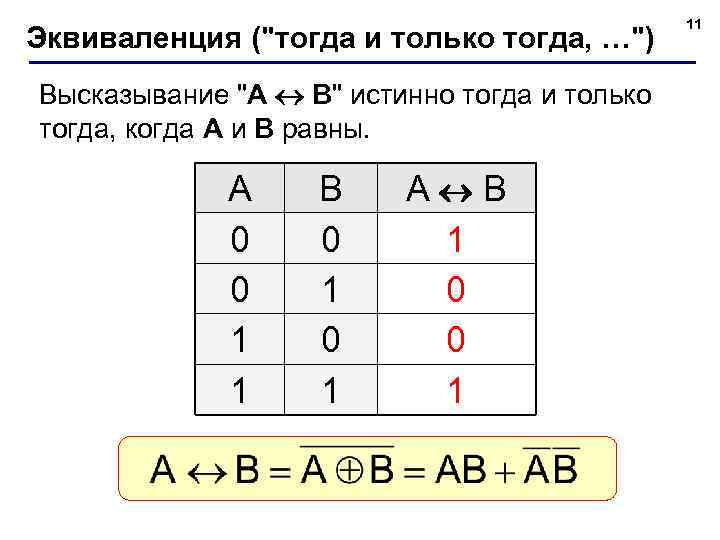 Синтез логических операций. Эквиваленция таблица истинности. Эквиваленция в информатике. Синтез логических выражений. Эквиваленция истинна только тогда когда.