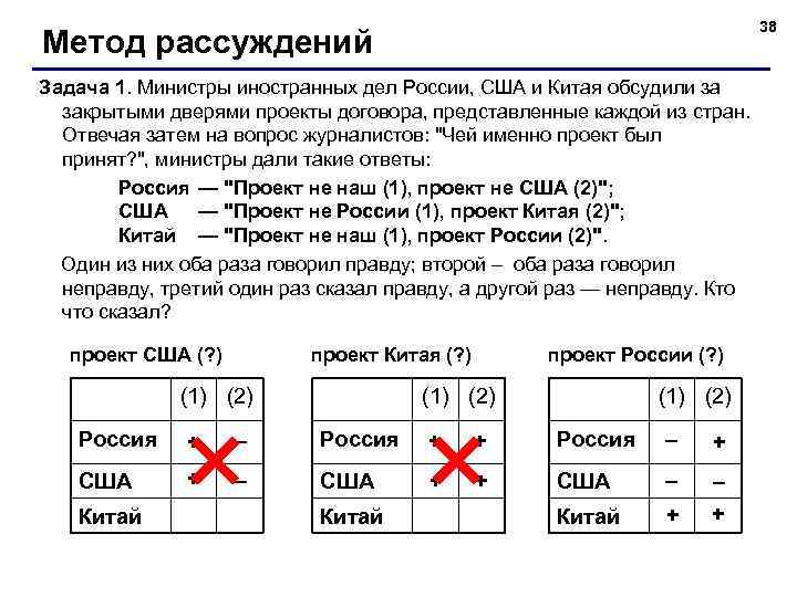 38 Метод рассуждений Задача 1. Министры иностранных дел России, США и Китая обсудили за